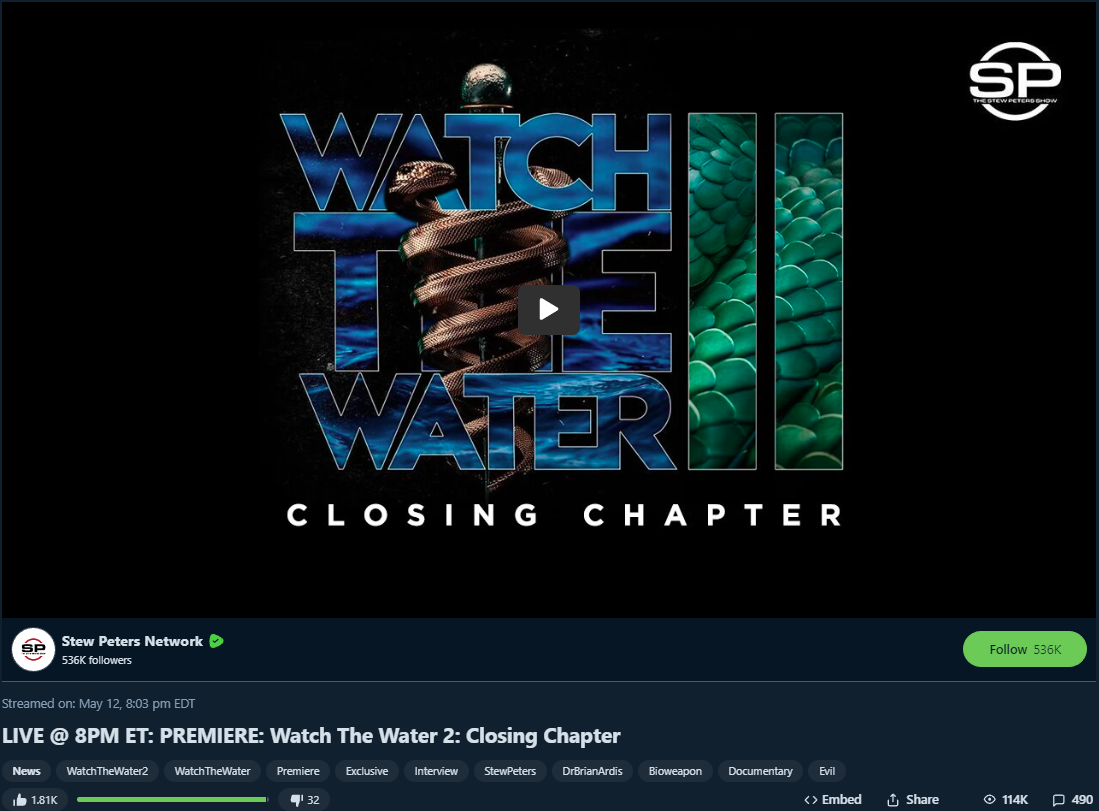 Fact Check: 'Watch The Water 2' Does NOT Prove COVID-19 MRNA Vaccines